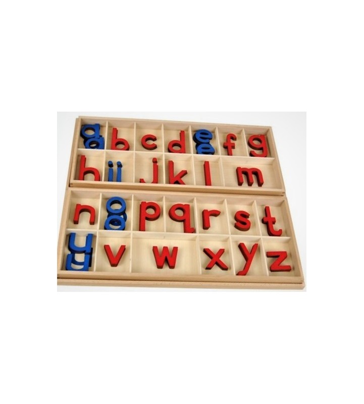 GRAND ALPHABET MOBILE - SCRIPT